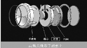 手表车钥匙