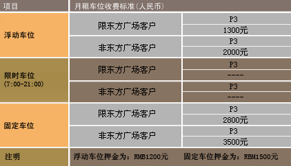 东方新天地停车场月租收费明细