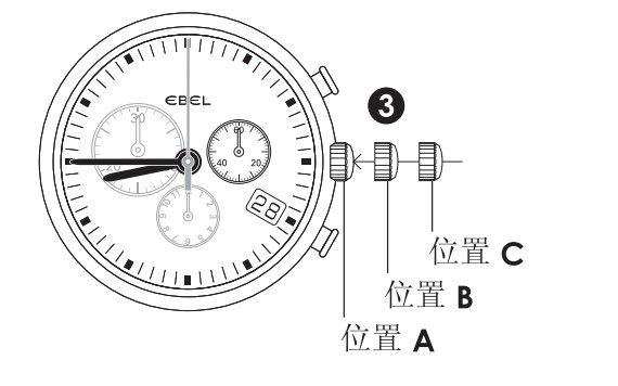 Ebel玉宝石英计时码表(503机芯)时间、日期设定方法