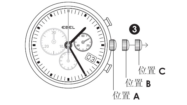 Ebel玉宝石英计时码表(503机芯)时间、日期设定方法