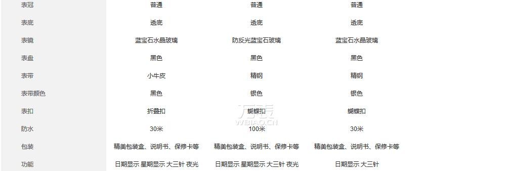 三款天梭腕表性价对比2