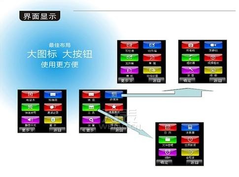 Hi910i手表采用微型高清摄像头