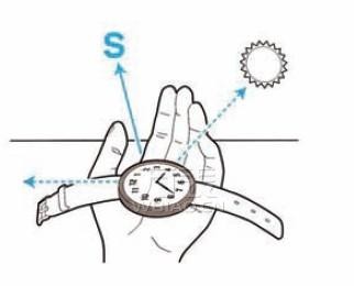 怎么利用手表辨认方向?手表辨别方向的简易方法教学