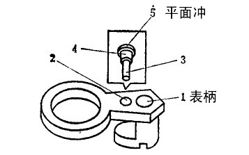 如何拆手表带？表带拆解，我有小助手