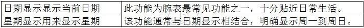 永恒优雅——万表网查梅斯高雅男士计时手表