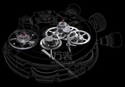 从品牌定位、机芯、手表定价解析雪铁纳手表怎么样