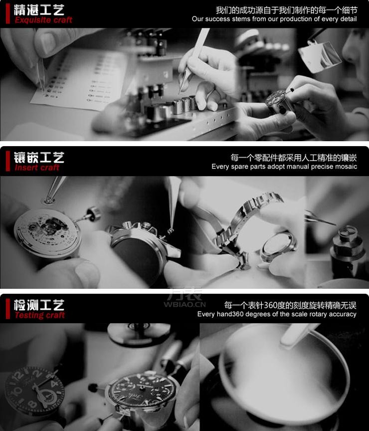 从三大考量标准衡量古尊手表好吗