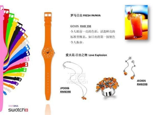 戴在手腕上的时装——swatch手表的说明书