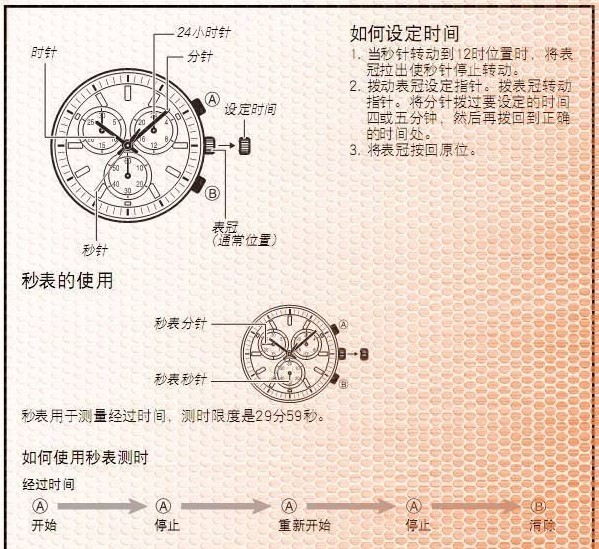 阿玛尼手表使用说明书为您剖析所有功能设定