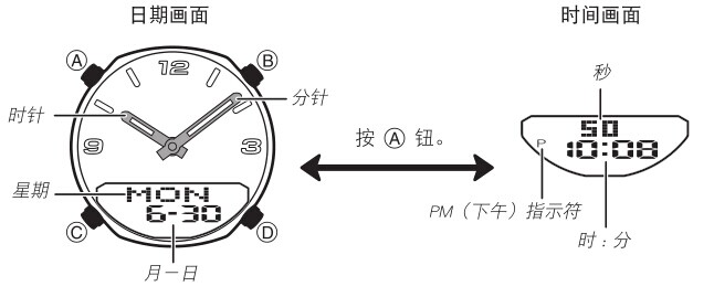 卡西欧手表2747说明书（官方中文版）教你轻松用表