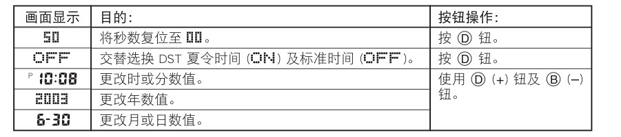 卡西欧手表2747说明书（官方中文版）教你轻松用表