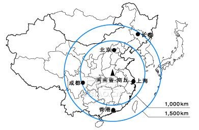 什么叫电波手表？电波表有哪些好处？简述电波表使用说明