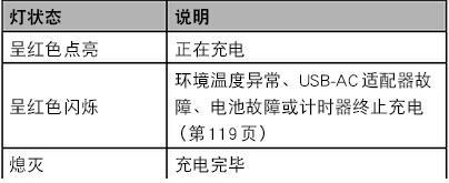 卡西欧相机如何充电？全面详解卡西欧相机充电的技巧