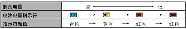 卡西欧相机如何充电？全面详解卡西欧相机充电的技巧