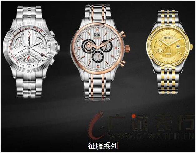 http://gcwatch.cn/Content/KnowledgeEditorBox/2016011210091730468.jpg