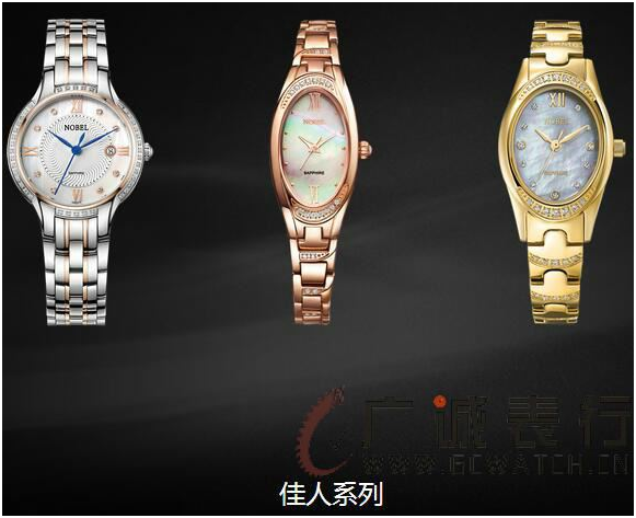 http://gcwatch.cn/Content/KnowledgeEditorBox/2016011210101746582.jpg