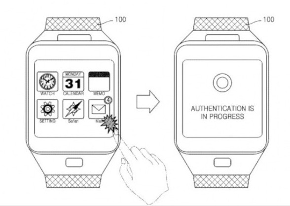 三星手表有望实现根据血管识别用户身份