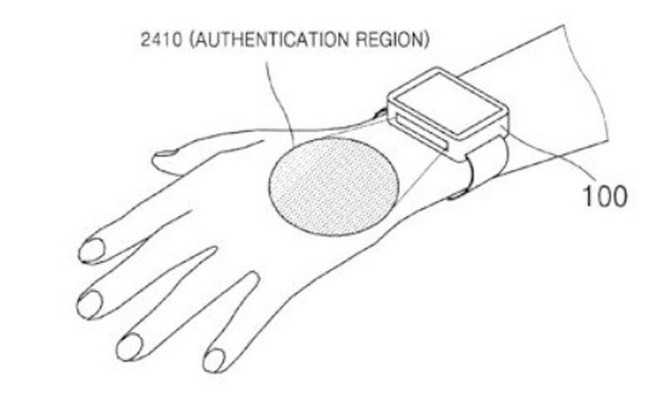 三星手表有望实现根据血管识别用户身份