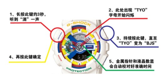 GA手表调日期步骤_GA手表调节日期方法图解