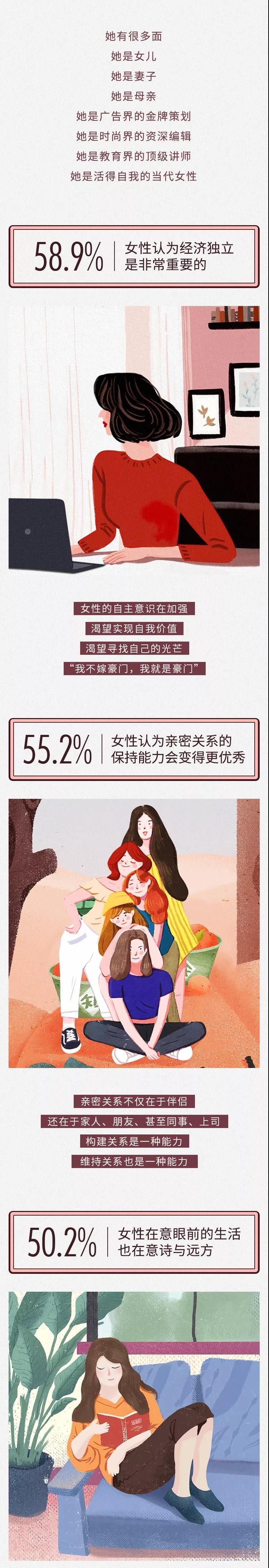 赫柏林带你看看当代女子生活图鉴！