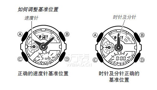 卡西欧电子表指针为什么不动，卡西欧电子表应该怎么调指针？手表维修