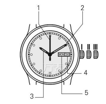 mido手表怎么调节日期，mido手表什么时候调日期最好？手表维修