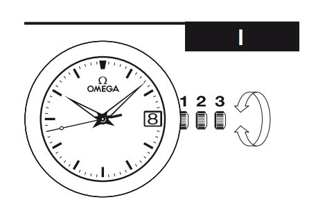 欧米茄2500机芯调整日期的问题，21:00至次晨3:00不能单独调整日历