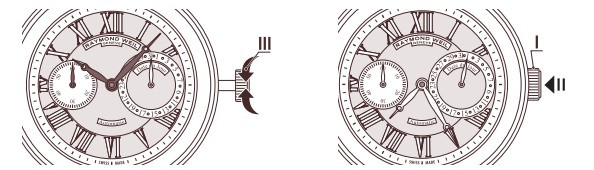 raymondweil 雷蒙威机械机制、自动上发条，带日期和小秒表指针腕表调校方法