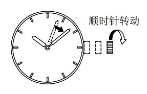 orient东方双狮 EL(40N) 腕表时间、日期设置方法