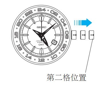 精工5M66(Kinetic 人动电能)腕表时间设定方法(二)