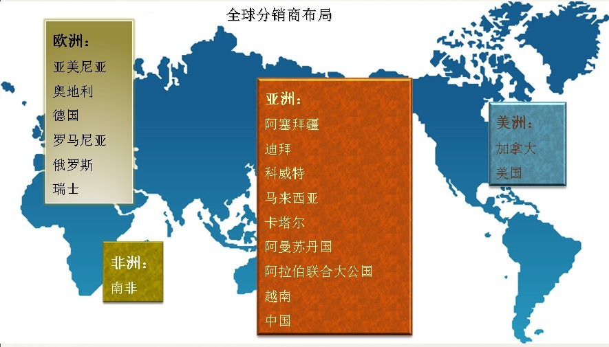 手表品牌介绍:瑞士品牌Armand Nicolet