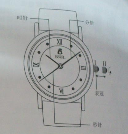 依波路手表时间、日期调校方法