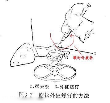手表拆装的方法步骤