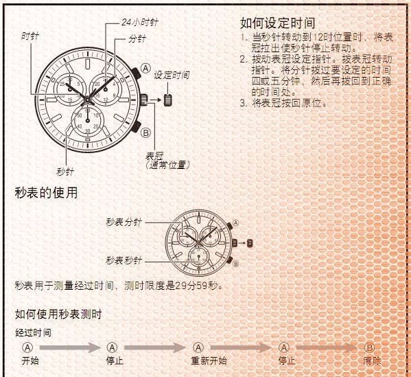 卡西欧(casio)手表中文使用说明书