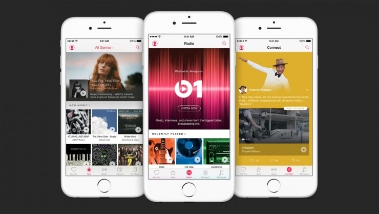 苹果将Apple Music的用户数变成一个谜，犹如Apple Watch的销量