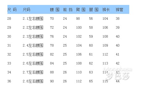 牛仔裤尺码