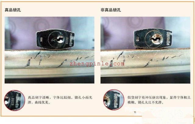 爱马仕hermes包的配锁对比图