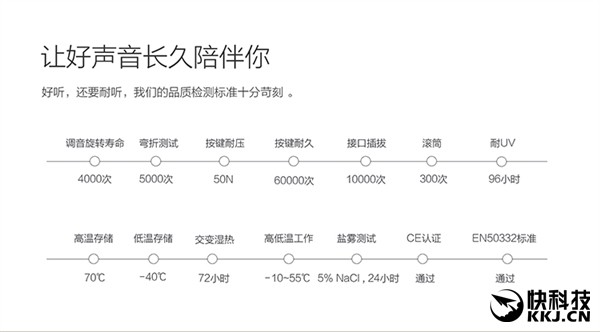 129元！荣耀引擎耳机2发布：调音黑科技